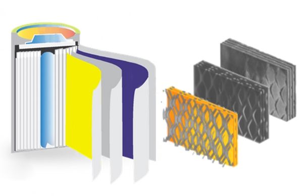 A structure drawing of primary battery.